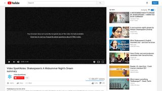 
                            6. Video SparkNotes: Shakespeare's A Midsummer Night's Dream ...