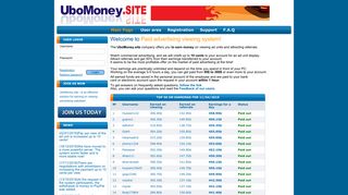 
                            11. Viewing payed advertising sites ubomoney.site - Welcome!