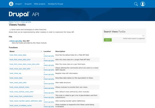 
                            12. Views hooks | views.api.php | Views 7.x-3.x | Drupal API