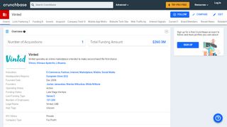 
                            12. Vinted | Crunchbase