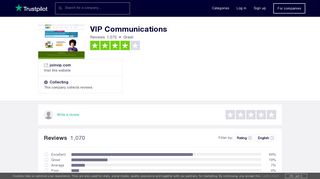 
                            12. VIP Communications Reviews | Read Customer Service Reviews of ...