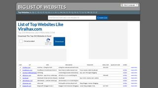 
                            12. Viralhax.com - Best Similar Sites | BigListOfWebsites.com