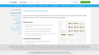 
                            7. Virtuelles Top Trader Profil starten | ayondo social trading