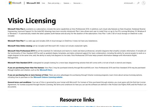 
                            12. Visio Licensing | Online and On-Premise Solutions - Microsoft Office