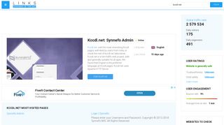 
                            4. Visit Kccdl.net - Synnefo Admin.