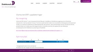 
                            7. Visma.net uppdateringar - Direktkonsult