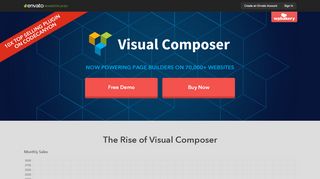 
                            4. Visual Composer - ThemeForest