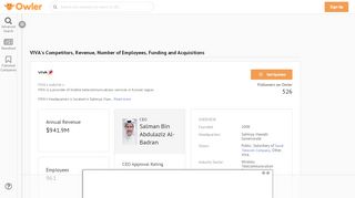 
                            5. VIVA Competitors, Revenue and Employees - Owler ...