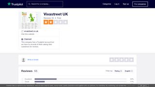 
                            4. Vivastreet UK Reviews | Read Customer Service Reviews of vivastreet ...