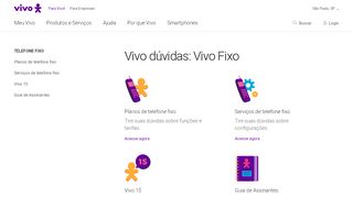 
                            7. Vivo