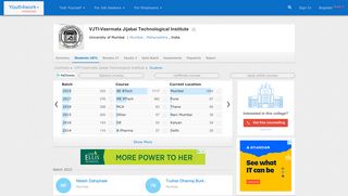 
                            6. VJTI - Veermata Jijabai Technological Institute | All Students & Alumni