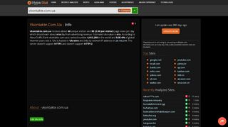 
                            6. Vkontakte.com.ua: Login | VK - traffic statistics - HypeStat