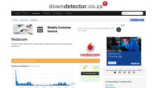 
                            10. Vodacom down? Current problems and issues | Downdetector