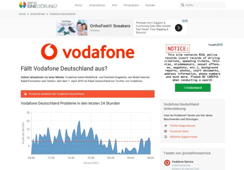 
                            9. Vodafone Deutschland Ausfall oder Service funktioniert nicht ...