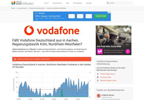 
                            6. Vodafone Deutschland in Aachen, Regierungsbezirk Köln, Nordrhein ...