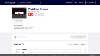 
                            13. Vodafone Greece Reviews | Read Customer Service Reviews of ...