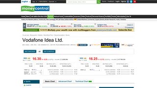 
                            11. Vodafone Idea Ltd. Stock Price, Share Price, Live BSE/NSE, Vodafone ...