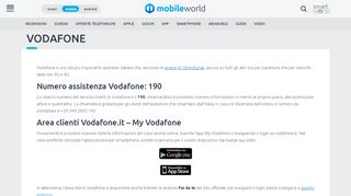 
                            12. Vodafone | MobileWorld