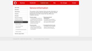 
                            3. Vodafone New Zealand - Customer Zone: Payment and Billing