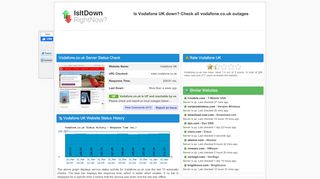 
                            12. Vodafone.co.uk - Is Vodafone UK Down Right Now?