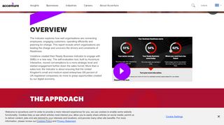 
                            8. Vodafone's Ready Business Indicator - Accenture