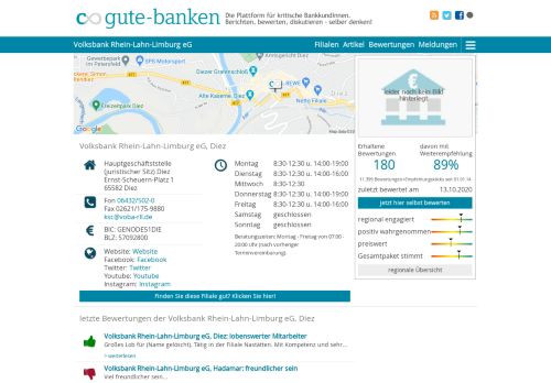 
                            7. Volksbank Rhein-Lahn-Limburg eG: Bewertungen, Öffnungszeiten ...