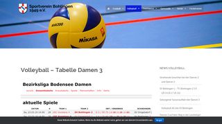 
                            12. Volleyball – Tabelle Damen 3 – Sportverein Bohlingen 1949 e.V.