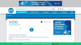 
                            6. VOO ETF Report: Ratings, Analysis, Quotes, Holdings | ETF.com