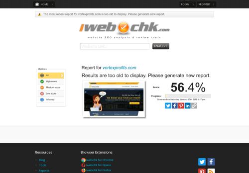 
                            2. vortexprofits.com | Website SEO Review and Analysis | iwebchk