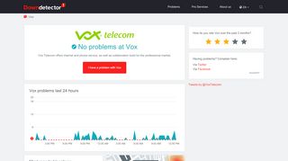 
                            10. Vox down? Current problems and outages | Downdetector