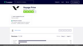 
                            8. Voyage Prive Reviews | Read Customer Service Reviews of www ...