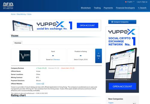 
                            2. Vozex Cloud Mining : Reviews and Features | DFID