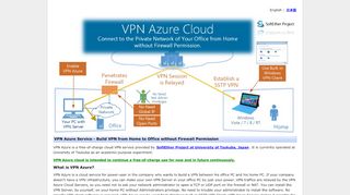 
                            13. VPN Azure Cloud Service - Build VPN from Home to Office without ...
