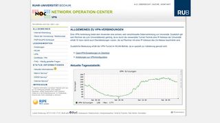 
                            2. vpn [Network Operation Center] - RUB NOC