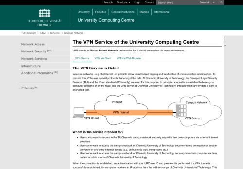 
                            11. VPN | Netzzugang | Campusnetz | Dienste | URZ | TU Chemnitz