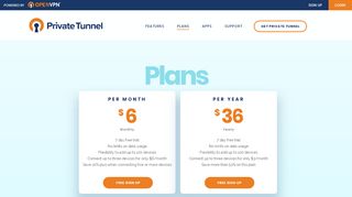 
                            4. VPN Pricing & Free Trials & Data | Private Tunnel