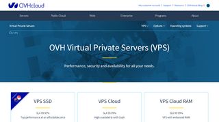 
                            6. VPS Hosting: your Virtual Server - OVH