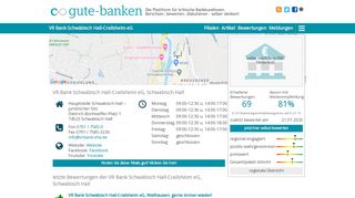 
                            10. VR Bank Schwäbisch Hall-Crailsheim eG: Bewertungen ...