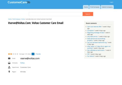 
                            7. vserve@voltas.com: Voltas Customer Care Email | CustomerCareDb