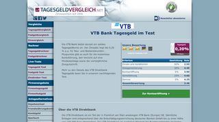 
                            12. VTB Direktbank Tagesgeld im Test - Tagesgeld-Vergleich