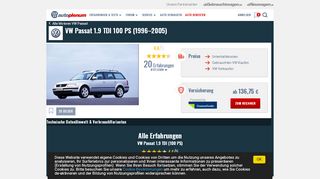 
                            2. VW Passat Kombi 1996-2005 1.9 TDI (100 PS) Erfahrungen