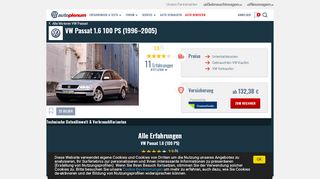 
                            3. VW Passat Limousine 1996-2005 1.6 (100 PS) Erfahrungen