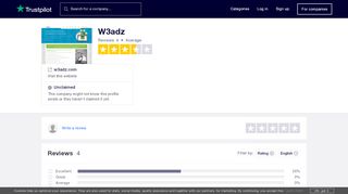 
                            4. W3adz Reviews | Read Customer Service Reviews of w3adz.com