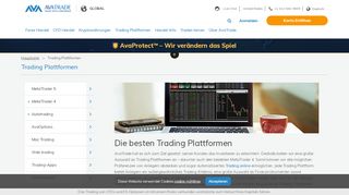 
                            2. Waehlen Sie die? beste Trading Plattform 2019 | AvaTrade