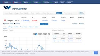 
                            8. Wagerr price | $ 0.08256828 | index, chart and news | WorldCoinIndex