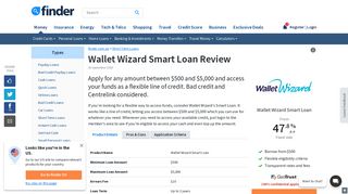 
                            6. Wallet Wizard Smart Loan - Finder