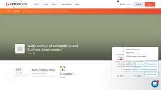 
                            9. Walsh College of Accountancy and Business Administration - Tuition ...