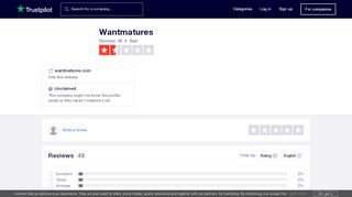 
                            8. Wantmatures Reviews | Read Customer Service Reviews of ...