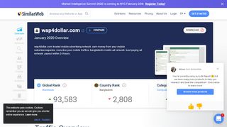 
                            8. Wap4dollar.com Analytics - Market Share Stats & Traffic Ranking