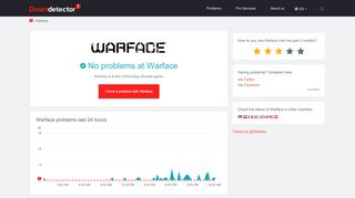 
                            6. Warface down? Current problems and outages | Downdetector
